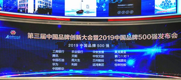 尊凯龙时(中国区)官方网站