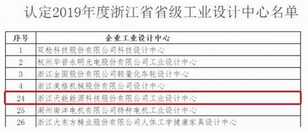尊凯龙时(中国区)官方网站