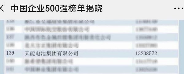 尊凯龙时(中国区)官方网站