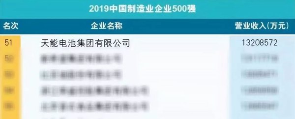 尊凯龙时(中国区)官方网站