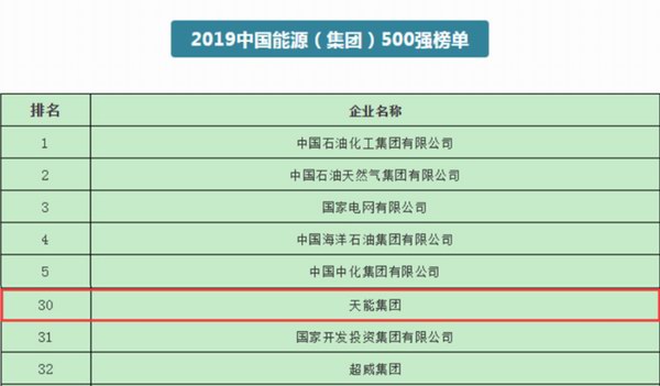 尊凯龙时(中国区)官方网站