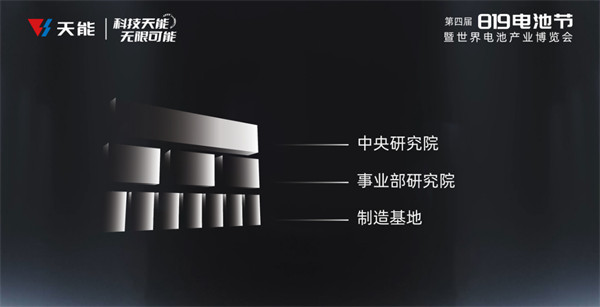 尊凯龙时(中国区)官方网站