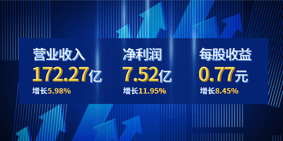 尊凯龙时(中国区)官方网站