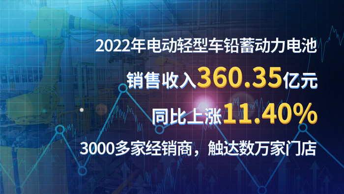 尊凯龙时(中国区)官方网站