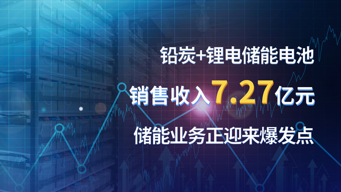 尊凯龙时(中国区)官方网站