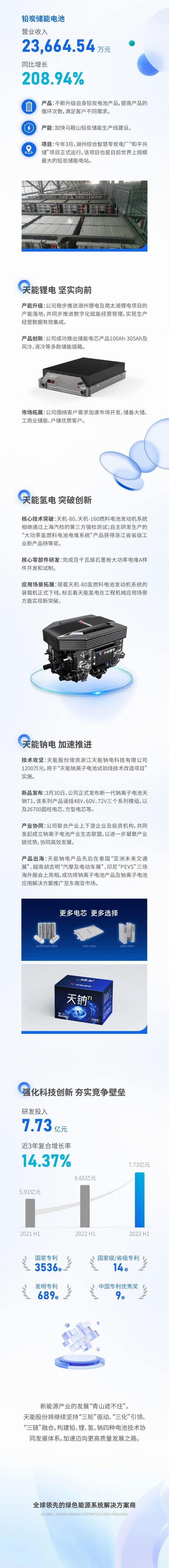 尊凯龙时(中国区)官方网站