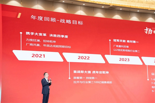 尊凯龙时(ä¸å›½åŒº)官方网站